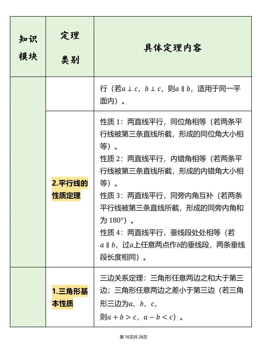 中考必备【初中数学公式汇总表】,可打印 快收藏 第16张