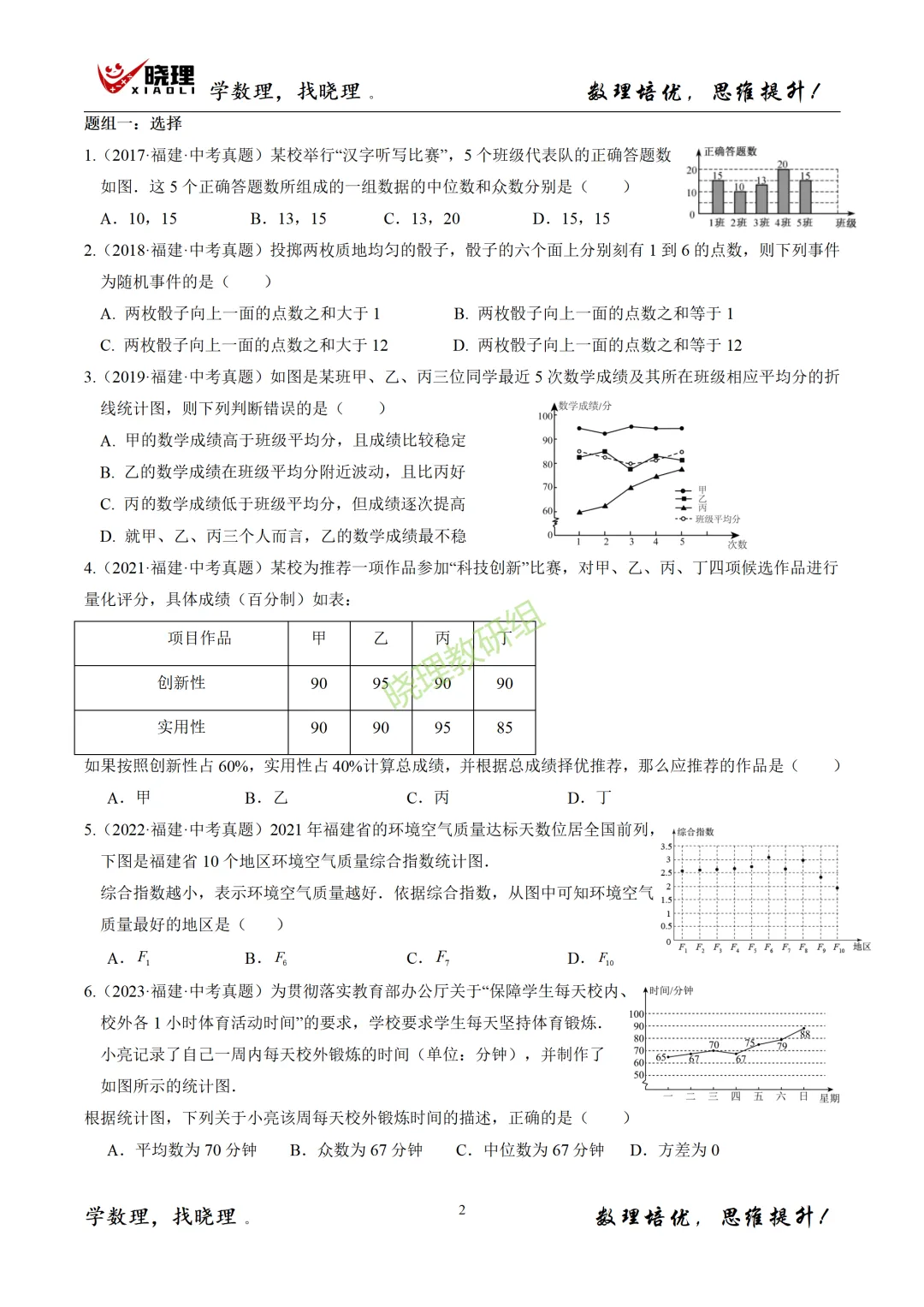 2017-2025福建中考真题汇编--统计与概率 第2张