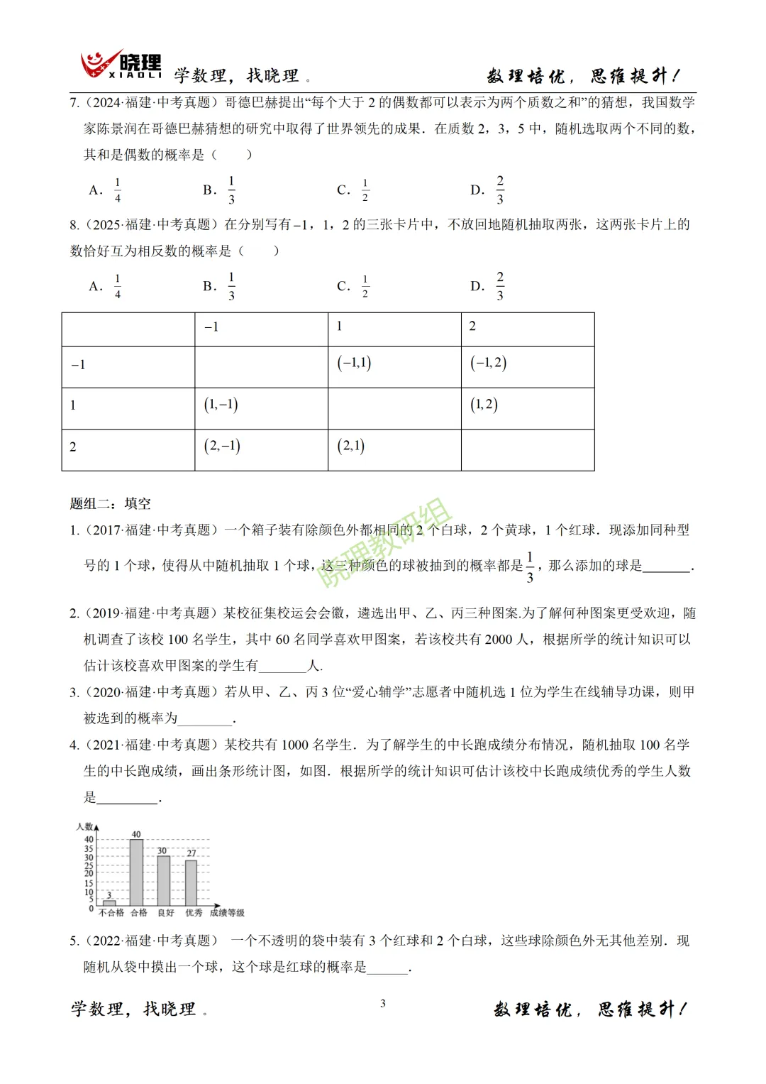 2017-2025福建中考真题汇编--统计与概率 第3张