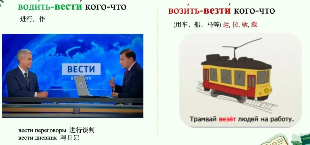 历年俄语专四真题学习【2022年Ⅱ-32题】 第2张