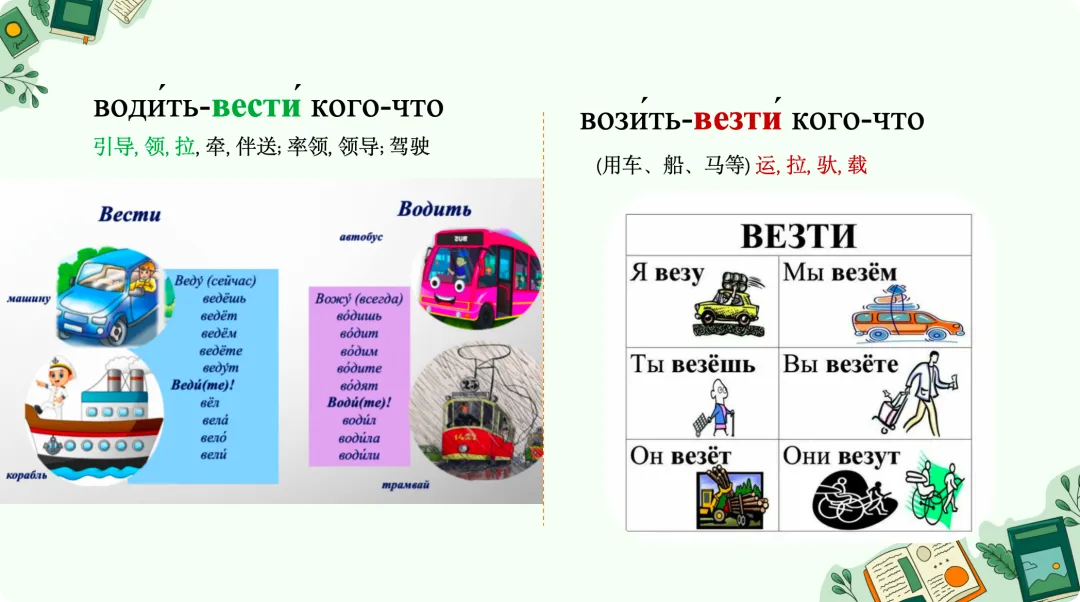 历年俄语专四真题学习【2022年Ⅱ-32题】 第3张