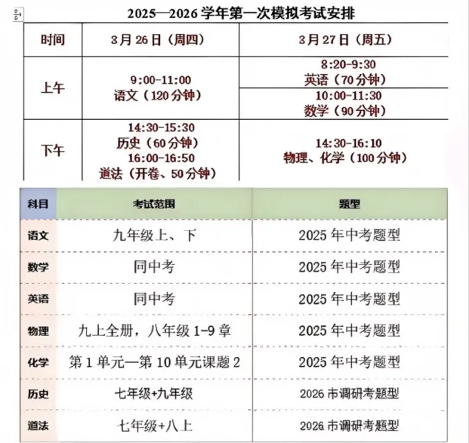 最新!深圳34校初三开学联考全科真题+答案出炉! 第27张