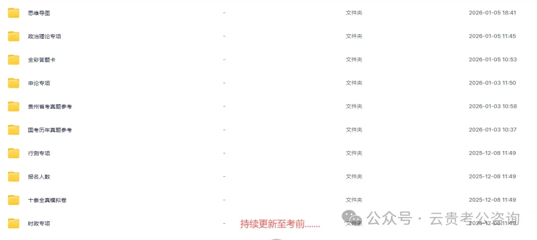 领取!26贵州省考行测+申论历年真题+十套全真模拟卷+时政治理论冲刺资料! 第4张