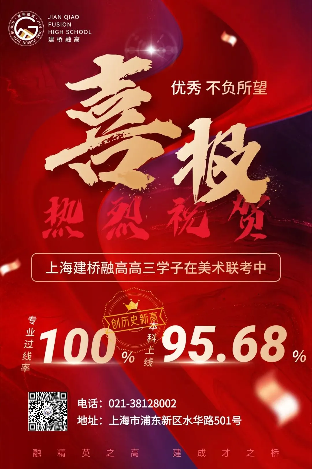 给临港初三生多个选择!中考分数卡普高线也能冲双一流,这条升学赛道藏着大能量. 第14张