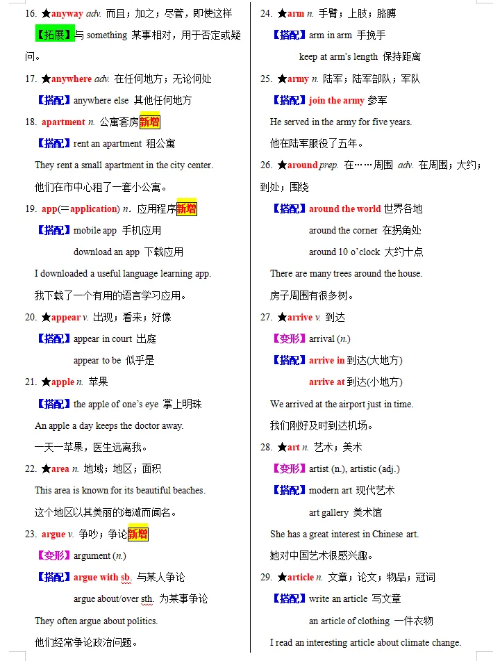 备战2026年中考英语:一轮复习知识清单,基础考点逐一攻克,高分冲刺必备! 第8张