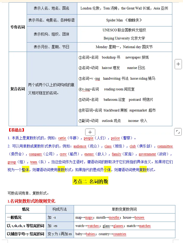 备战2026年中考英语:一轮复习知识清单,基础考点逐一攻克,高分冲刺必备! 第13张