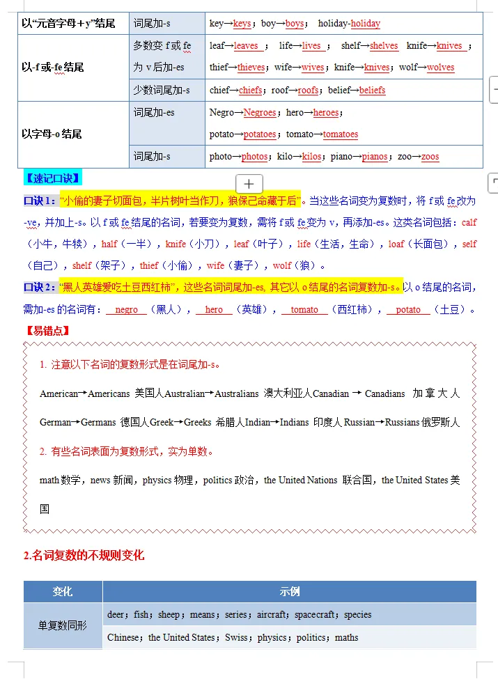 备战2026年中考英语:一轮复习知识清单,基础考点逐一攻克,高分冲刺必备! 第14张