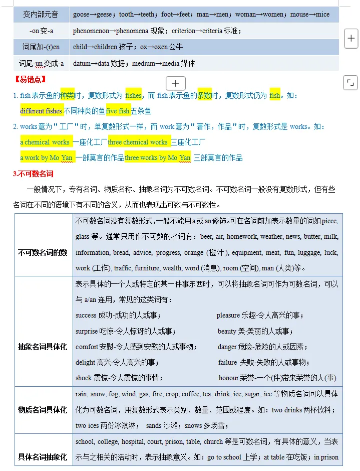 备战2026年中考英语:一轮复习知识清单,基础考点逐一攻克,高分冲刺必备! 第15张