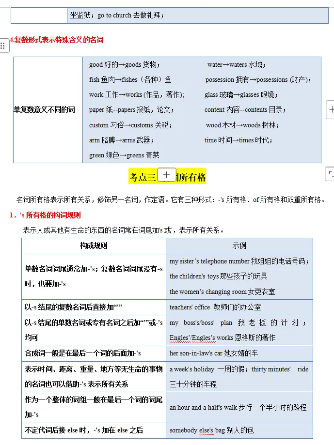 备战2026年中考英语:一轮复习知识清单,基础考点逐一攻克,高分冲刺必备! 第16张