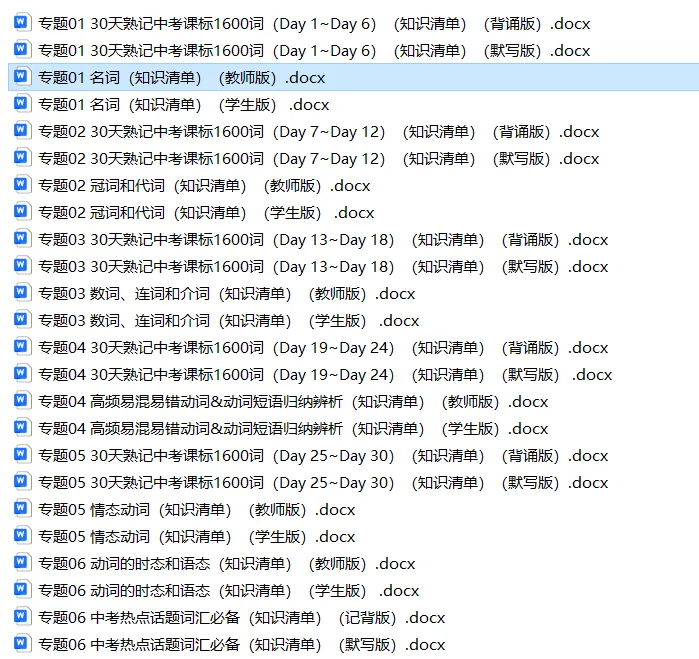 备战2026年中考英语:一轮复习知识清单,基础考点逐一攻克,高分冲刺必备! 第19张