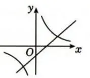 南阳市方城县八年级下册数学第二次月考试卷(华师大版)有答案 第4张