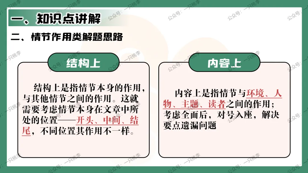 中考复习 | 中考语文小说阅读理解专题二:情节作用 第34张