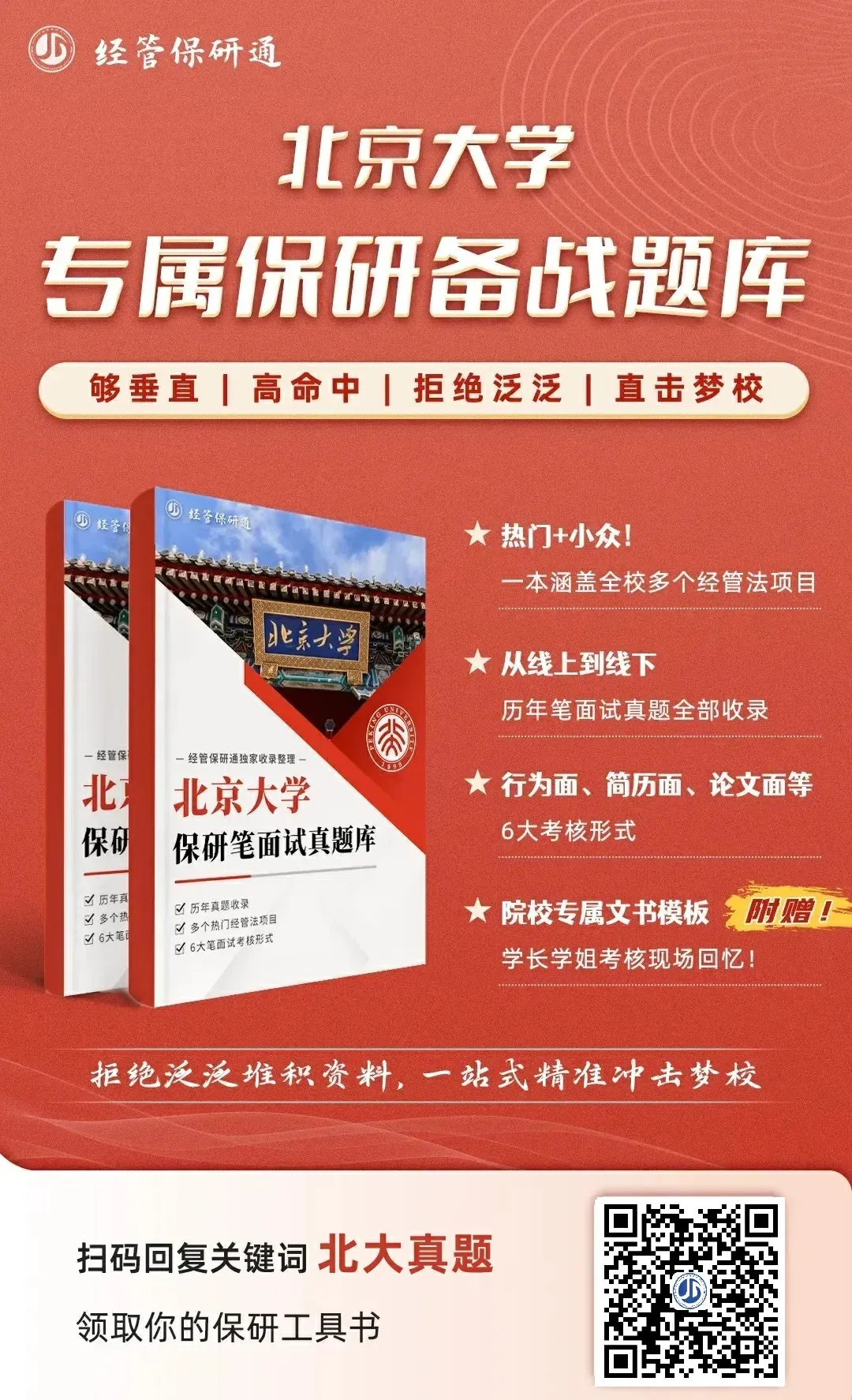 875道北京大学经管法保研真题!涵盖光华、汇丰、经院、国发等12个学院!历年收录! 第2张