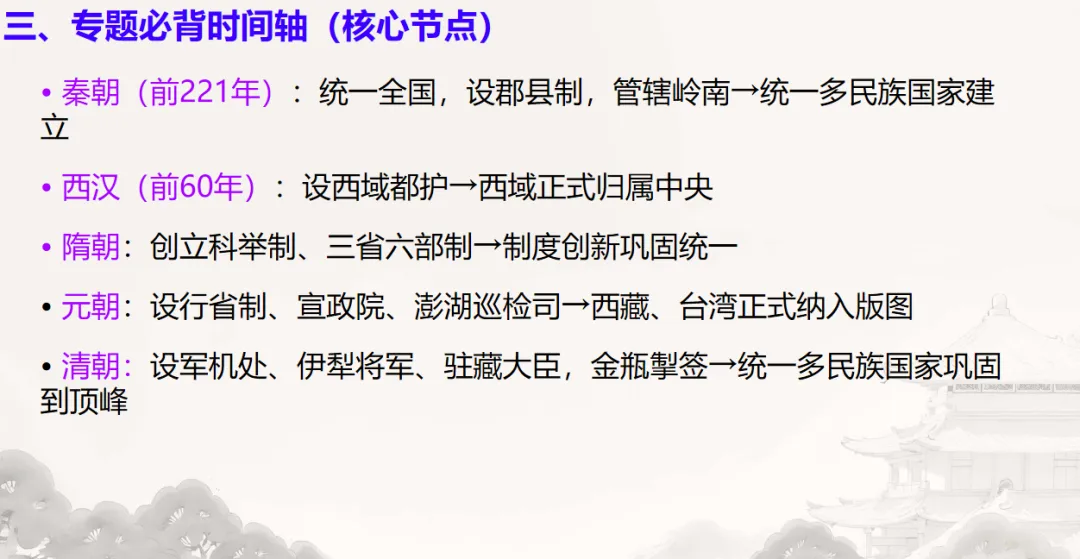 中考历史·二轮复习课件【统一多民族国家的形成与发展】 第14张