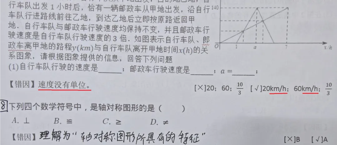 考完试,该如何做试卷分析? 第6张