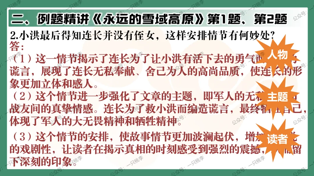 中考复习 | 中考语文小说阅读理解专题二:情节作用 第64张