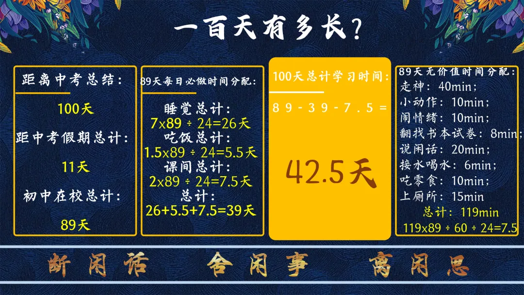 中考百日誓师大会主题班会【100天 如夏花般绚烂】(附课件) 第18张