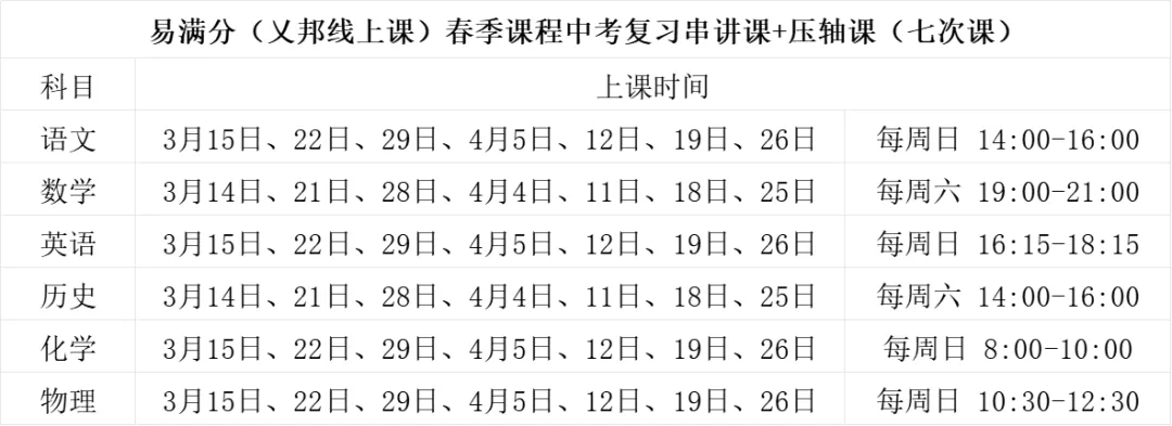 2026年太原中考复习课程上线啦!易满分名师带你做好中考复习(支持永久回放) 第2张