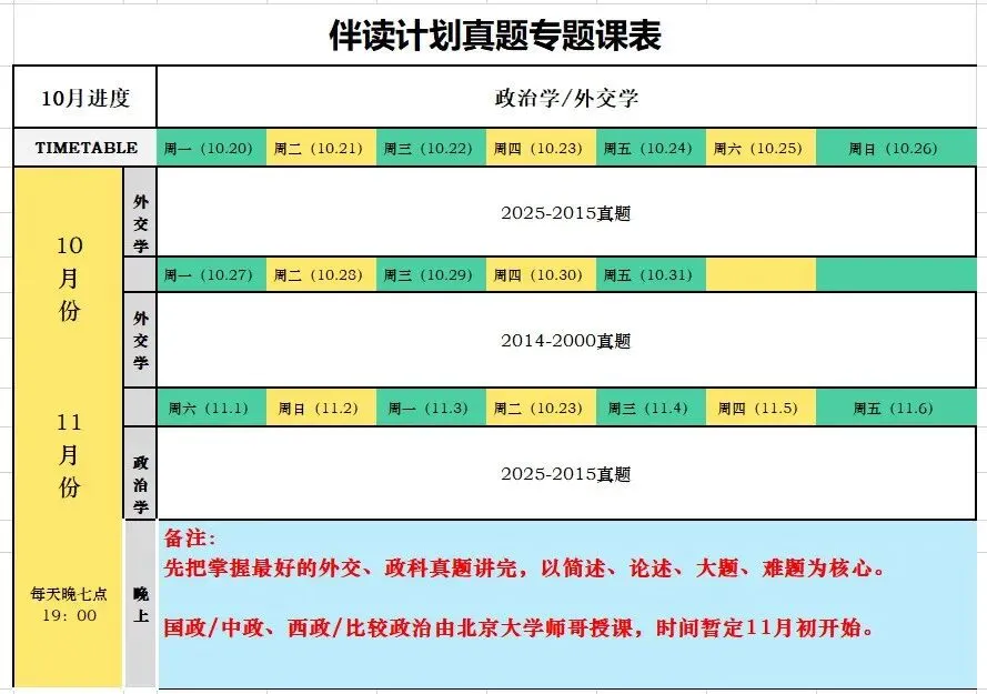 【真题专题计划】—与北大师哥联带 第1张