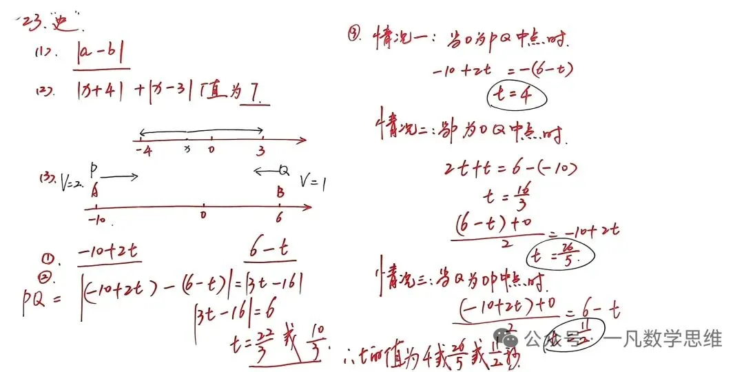 中考考上重高才发现,初一成绩不好的,大概率无缘重点高中 第3张