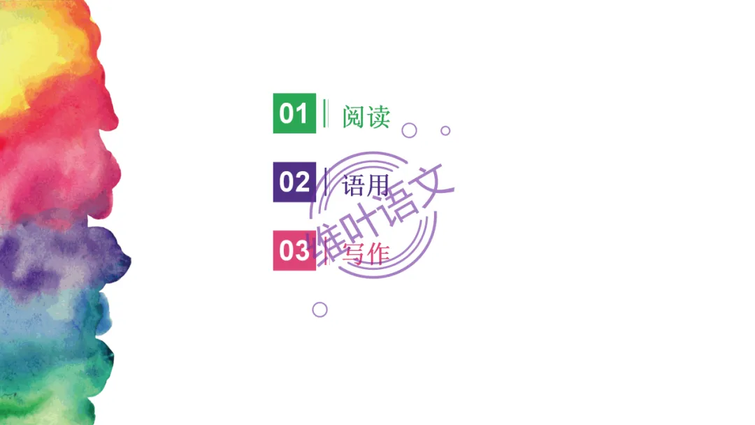 模考讲评 | 2026 年深圳市高三年级第一次调研考试语文讲评,内附高分作文 第9张