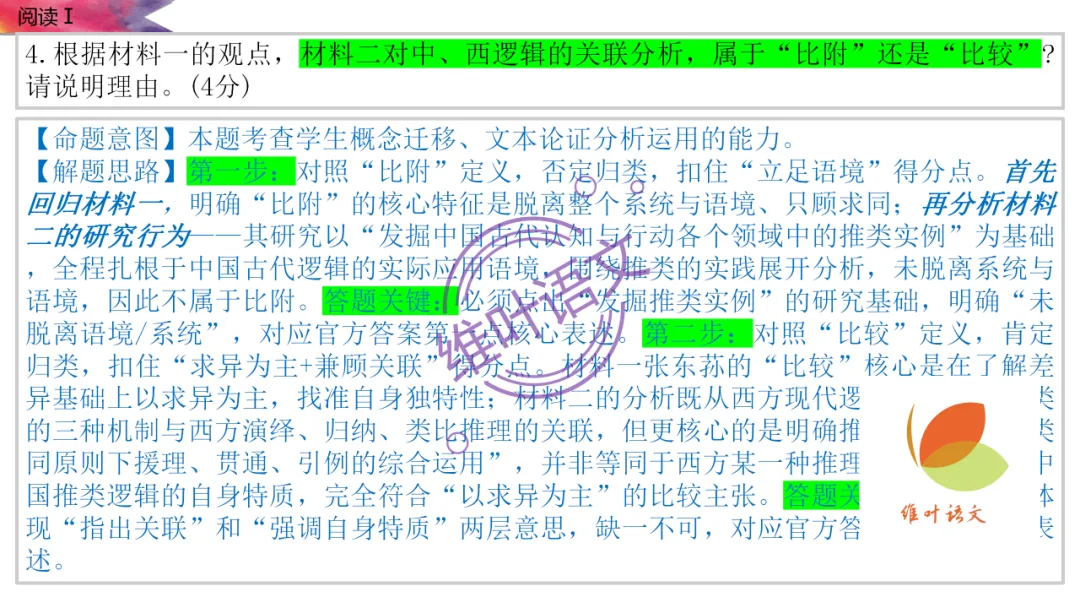 模考讲评 | 2026 年深圳市高三年级第一次调研考试语文讲评,内附高分作文 第24张