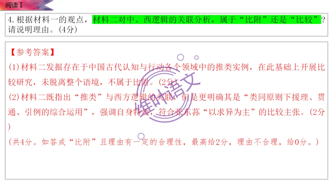 模考讲评 | 2026 年深圳市高三年级第一次调研考试语文讲评,内附高分作文 第25张