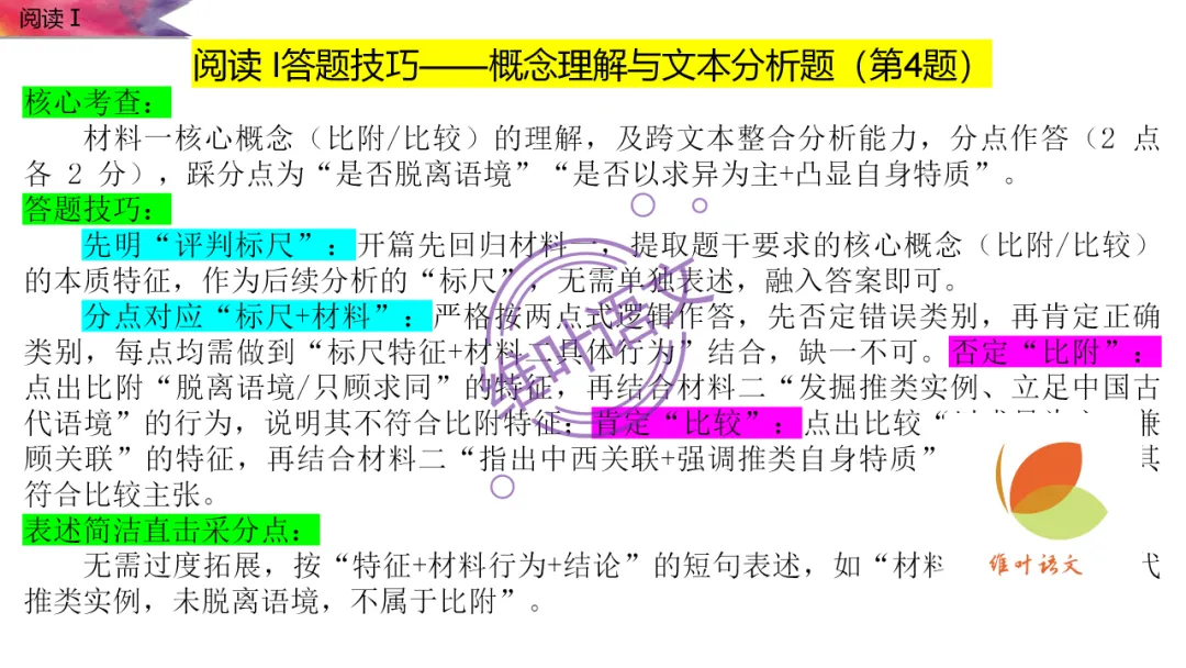 模考讲评 | 2026 年深圳市高三年级第一次调研考试语文讲评,内附高分作文 第26张
