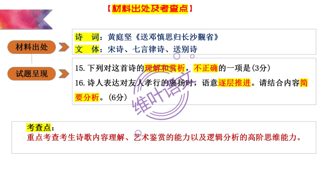 模考讲评 | 2026 年深圳市高三年级第一次调研考试语文讲评,内附高分作文 第78张