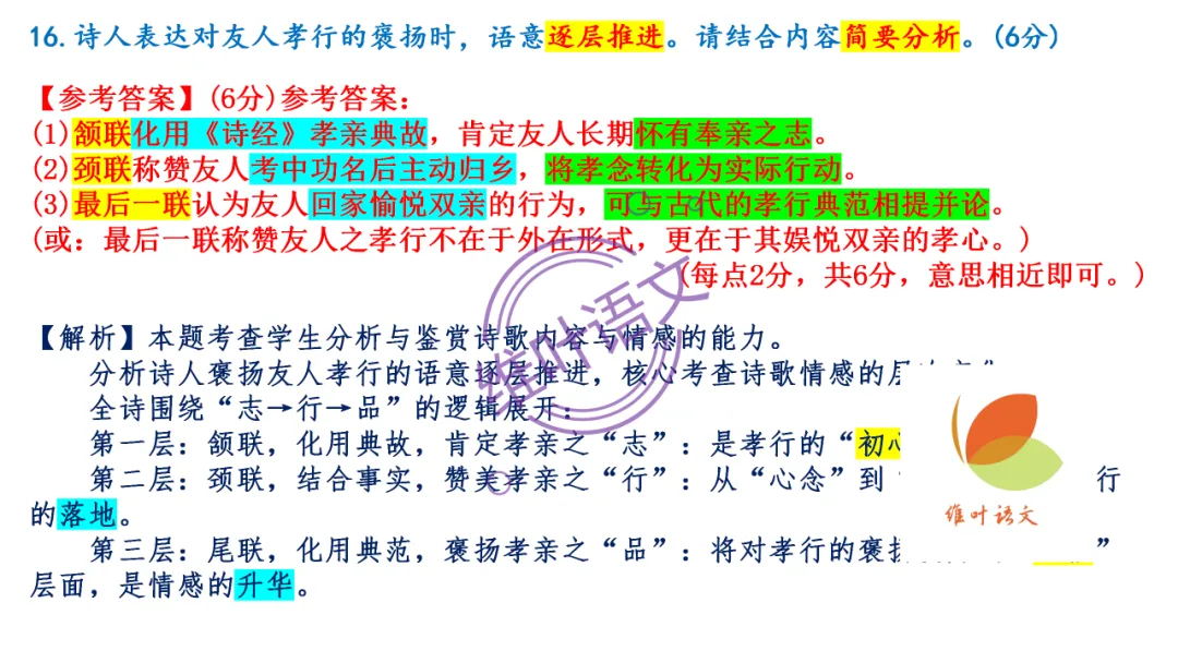 模考讲评 | 2026 年深圳市高三年级第一次调研考试语文讲评,内附高分作文 第87张