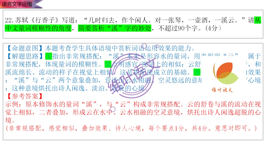 模考讲评 | 2026 年深圳市高三年级第一次调研考试语文讲评,内附高分作文 第106张