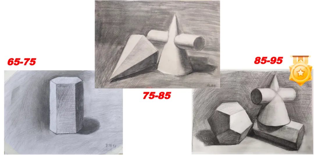 事关天津中考!缩招85人,明日开始报名 第30张