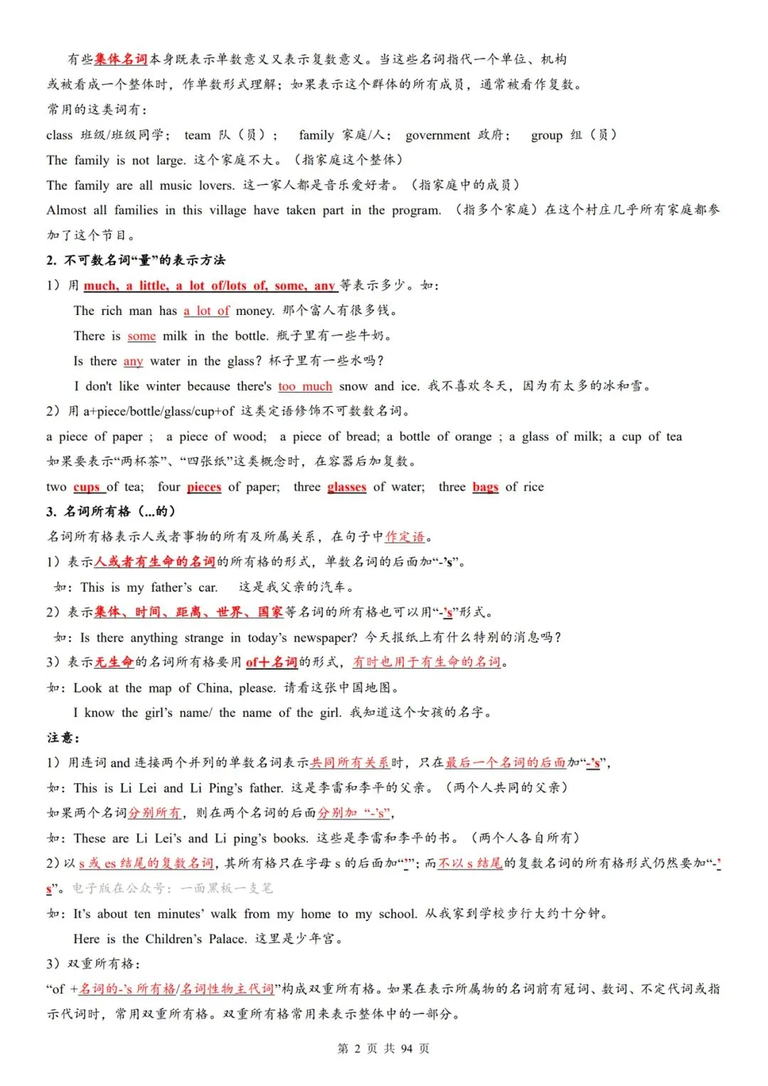2026年中考英语语法复习知识点精讲 第2张