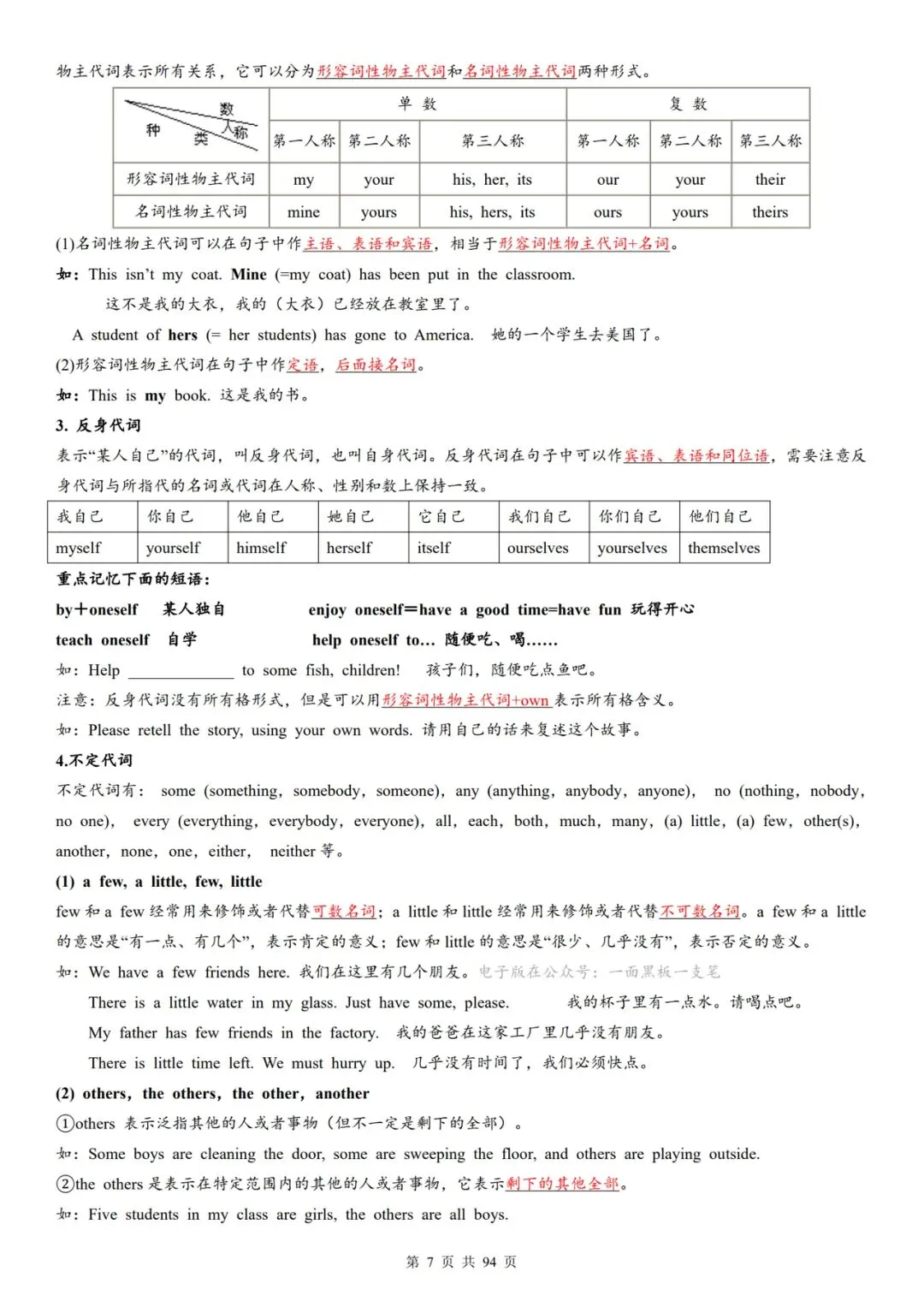 2026年中考英语语法复习知识点精讲 第7张