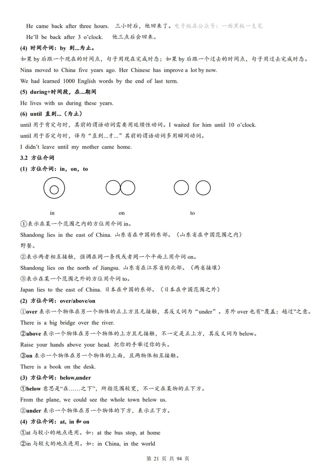 2026年中考英语语法复习知识点精讲 第21张