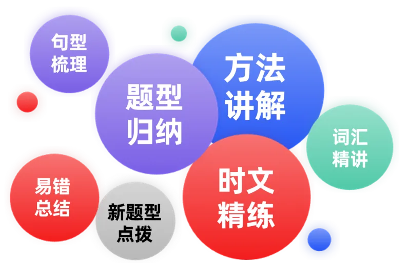 26中考冲刺福利!买书送压轴题大招课! 第4张