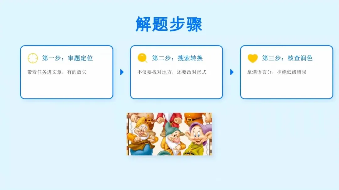 26中考冲刺福利!买书送压轴题大招课! 第5张