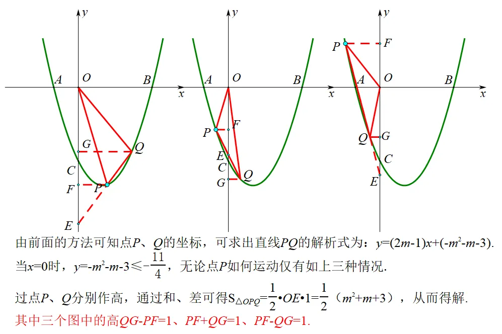2026年中考压轴题每日一题(9) 第4张