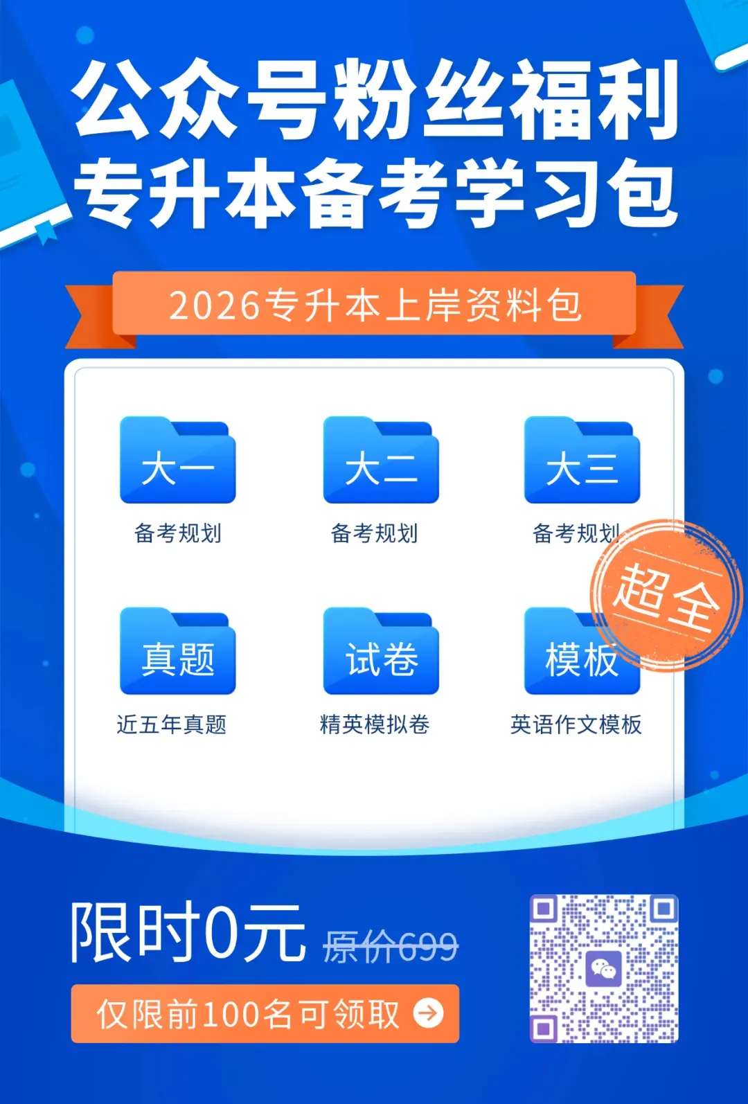 每日一练 | 2026专升本英语真题练习 第5张