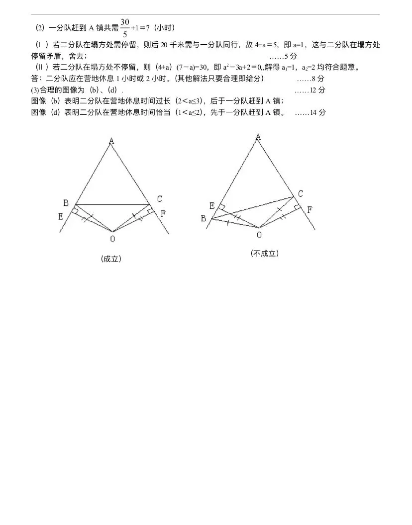(中考真题卷1)2008年安徽省中考数学真题卷 第9张
