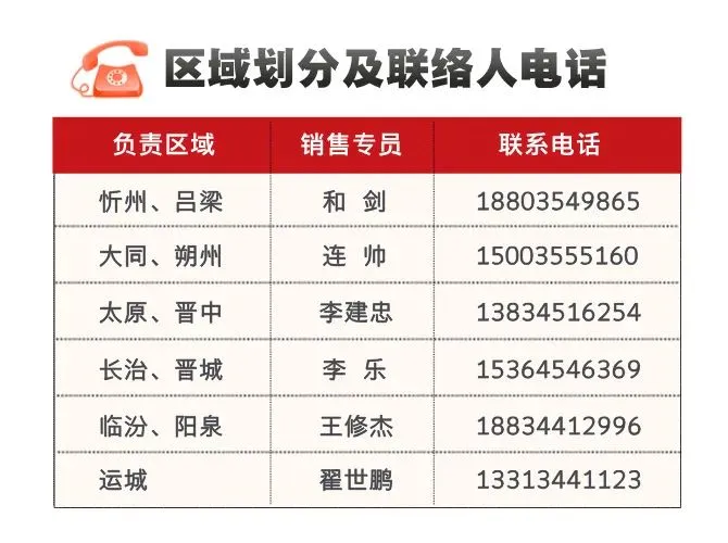 中考百日冲刺,孩子怎么努力成绩也上不去?是时候换个新方法了 第3张