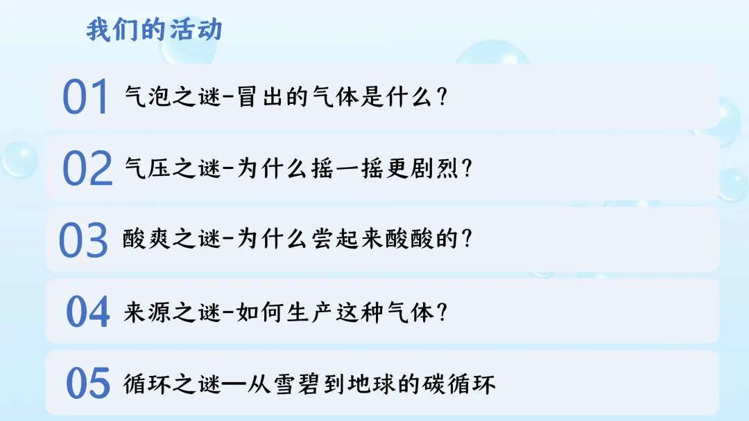 F619 备战中考2026 优质课资源包 初中化学 第六单元 碳和碳的氧化物《专题复习---揭秘“快乐水”的化学密码》课件PPT+教学设计Word 第3张