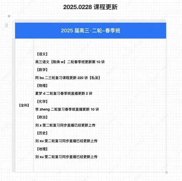 2026高中网盘群|高中网课、教辅、试卷、讲义 | 全科全年级 第4张
