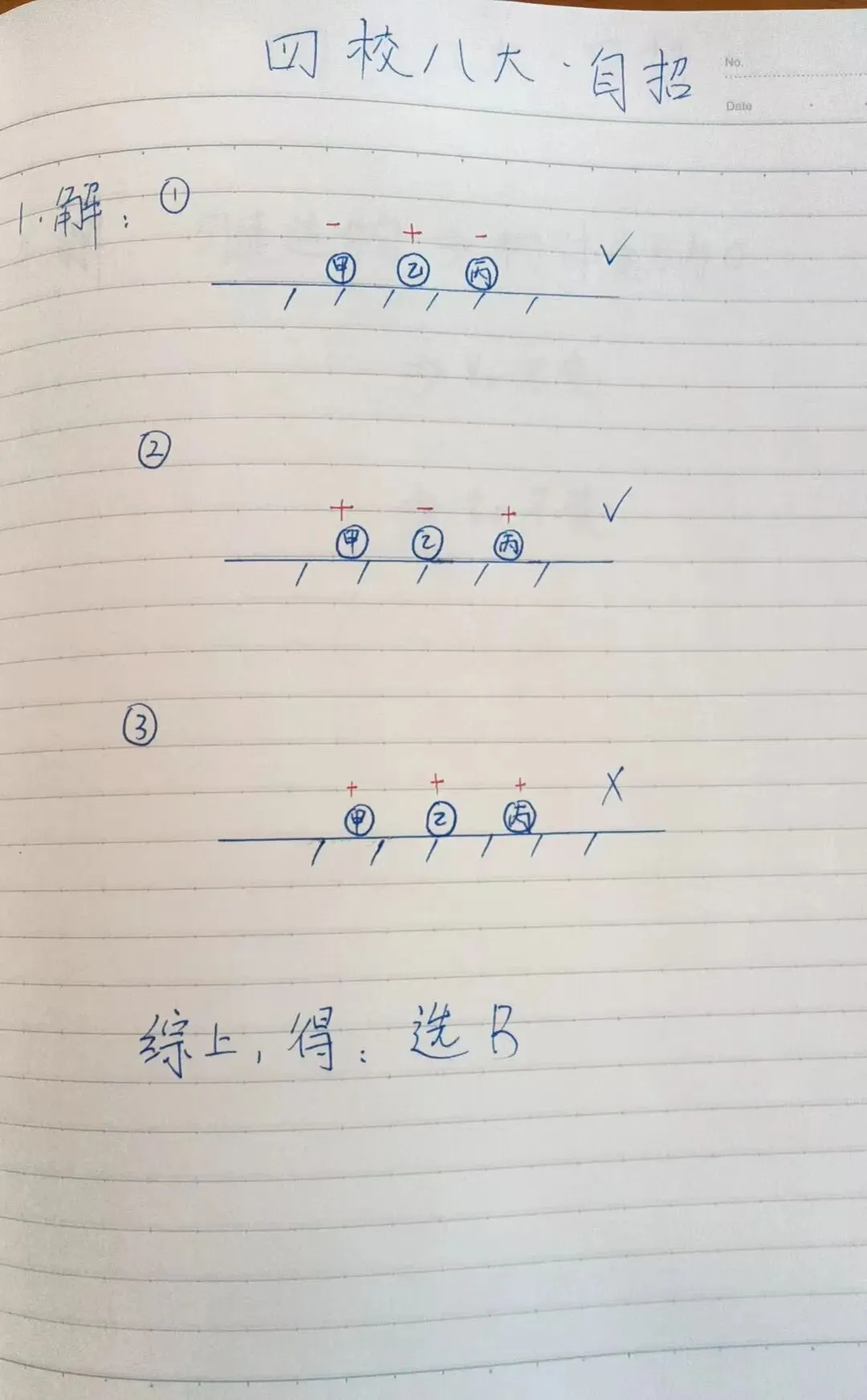 576 上海中考物理自招——电荷平衡 第2张