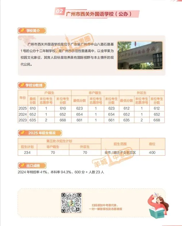 中考估分中等,想上公办优质普高能怎么选? 第7张