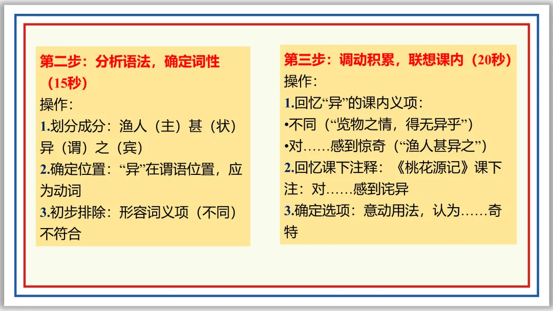 中考一轮12:文言字词积累(上)PPT 收藏版 第19张