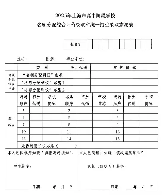 上海中考各批次志愿填报的不同情况一定要记好! 第2张