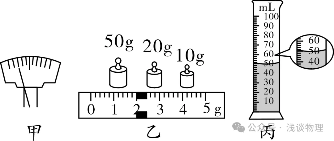 福建省九年中考物理考查知识点与分数:质量与密度 第4张