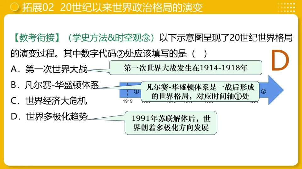 【中考复习】|专题32:走向和平发展的世界 第24张