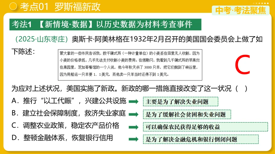 【中考复习】|专题30:经济大危机和第二次世界大战 第11张